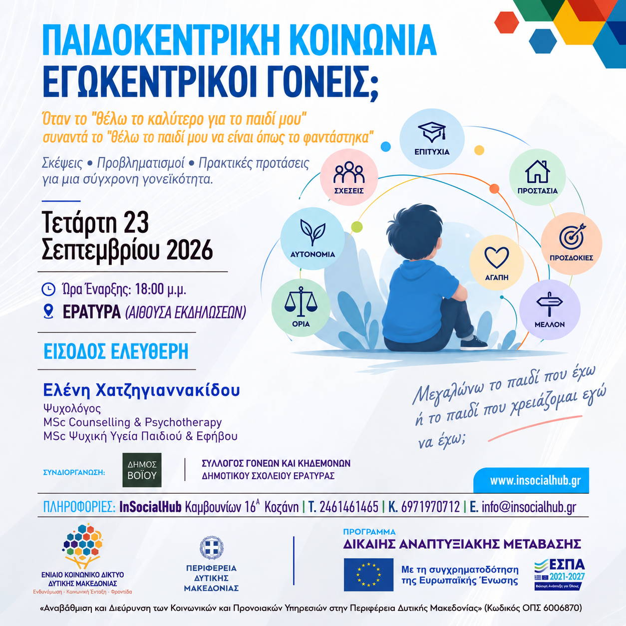 Παιδοκεντρική Κοινωνία Εγωκεντρικοί Γονείς 